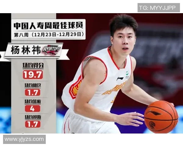 阿列克谢-施韦德回归CBA赛场，成为球队得分王