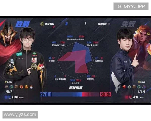 广东队主场大胜，取得四连胜势如破竹